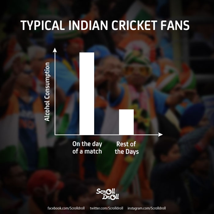 Typical Indian Cricket Fans