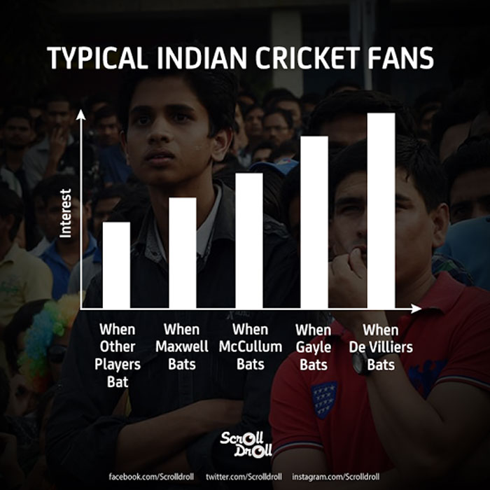 Typical Indian Cricket Fans