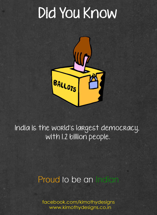 Largest democracy in the world