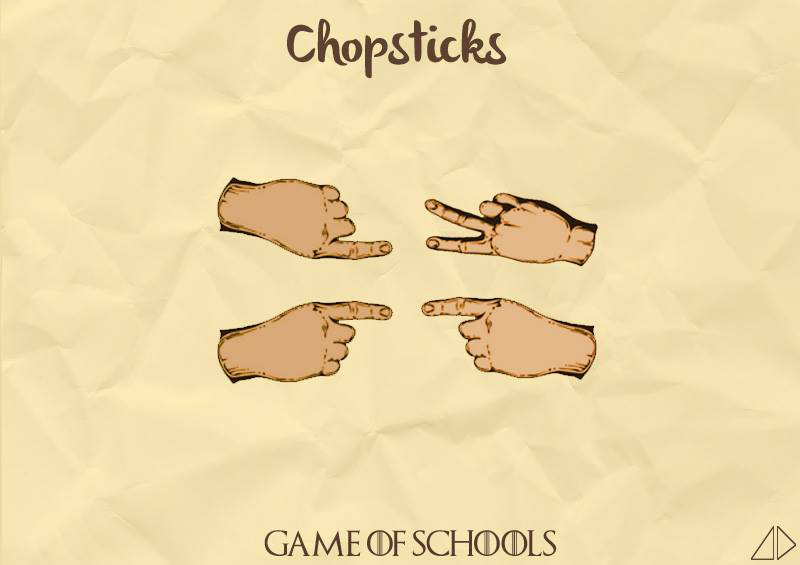 Childhood School Games